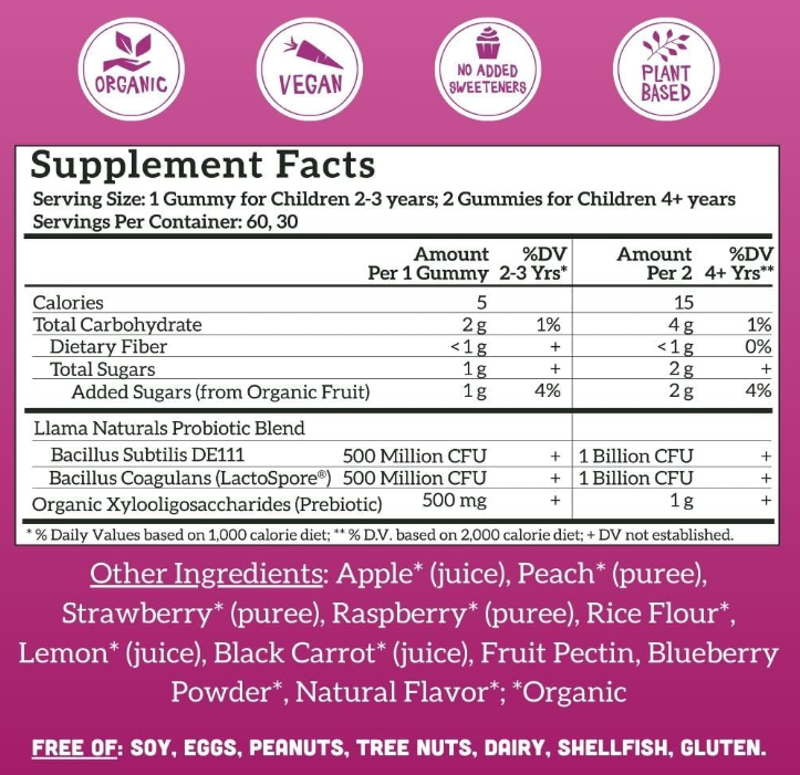 Charque Llama Probiotic with Prebiotic Fiber, Vegan, Organic Prebiotics and Probiotics Gummies