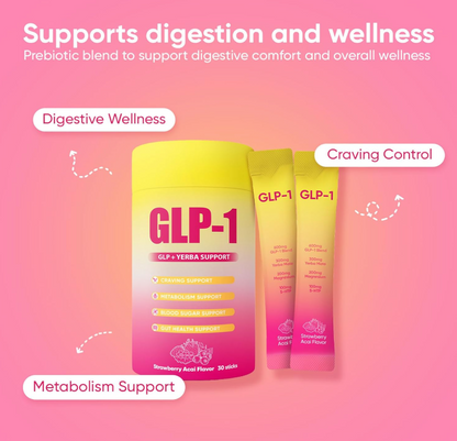 Charque GLP+ Support Packets