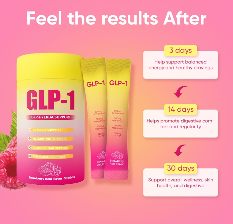 Charque GLP+ Support Packets